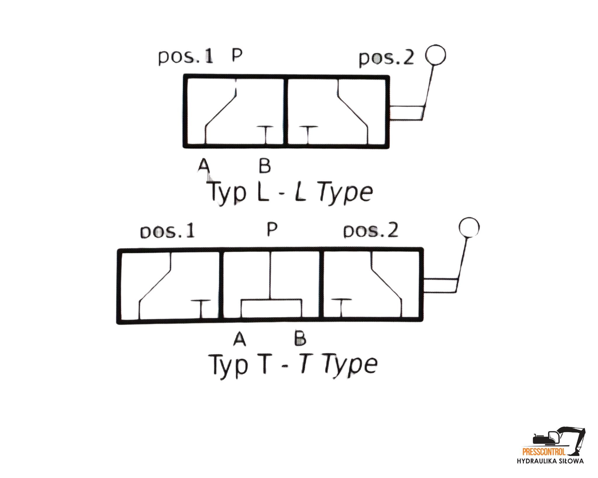 Zawór kulowy 3-drogowy 3/8'' - obrazek 2